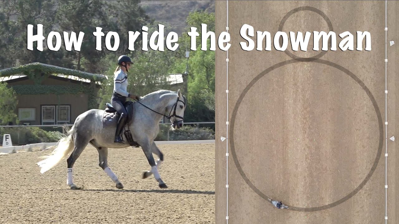 A rider on a gray horse moves in an arena, captured with drone footage, as text reads How to ride the Snowman and a diagram of intersecting circles resembling a snowman shape appears on the right side.