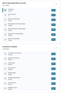 The Flying Changes Course interface displays two sections: What is a flying change? What are the aids? with 7 lessons, and The Basics (Pre-requisites) with 8 lessons. Each lesson features a start button and a completion circle.