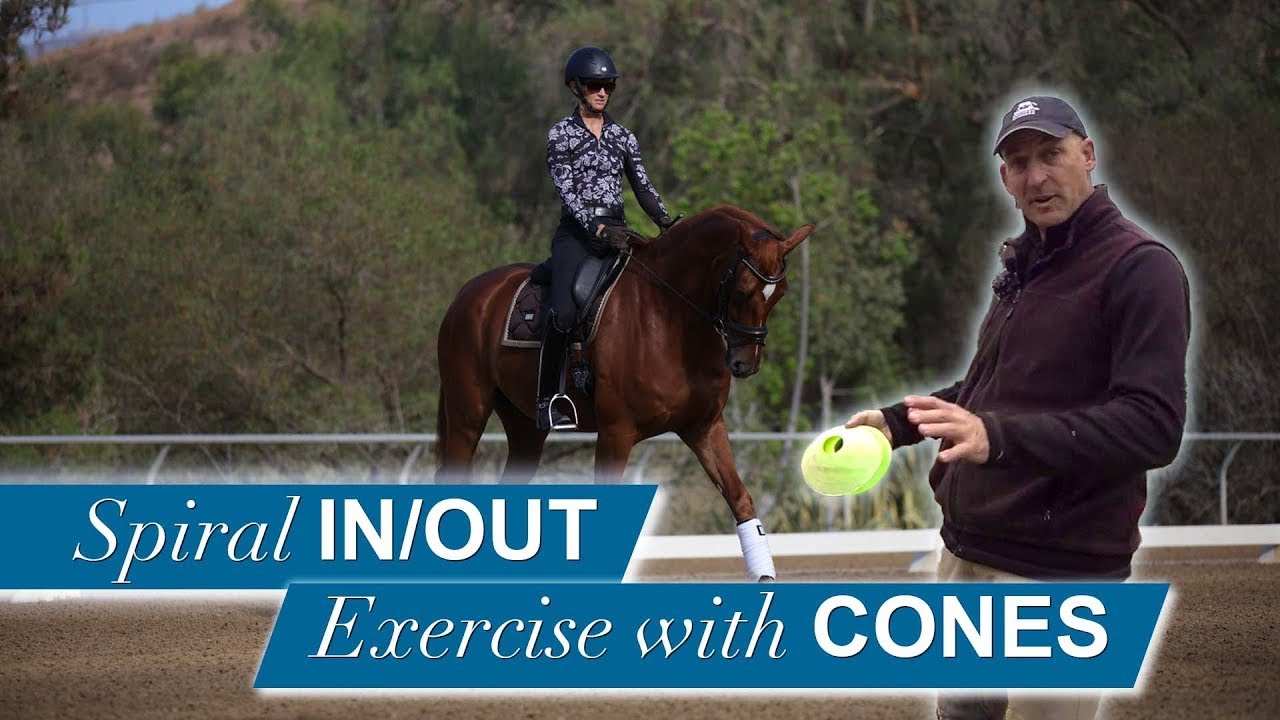 A person on horseback practices dressage in an outdoor arena, while another person in front holds yellow cones. Text on the image reads: Spiral IN/OUT Exercise with CONES.