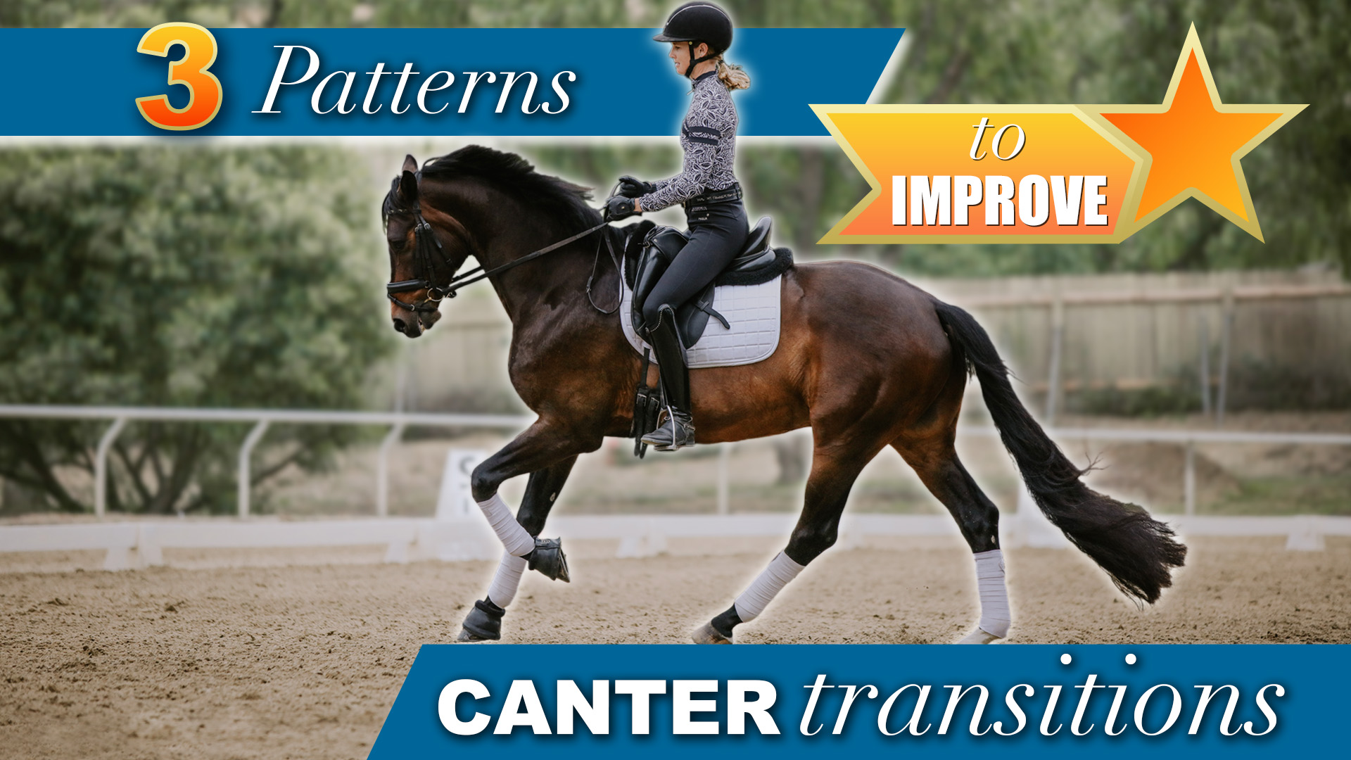 A rider in black equestrian gear canters on a dark horse in a sandy arena. Text reads: 3 Riding Patterns to Improve Canter Transitions with colorful banners and a star graphic.