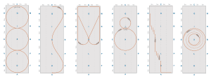 patterns and figures visual technique