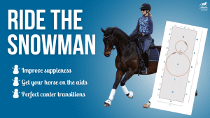 A rider in equestrian gear canters a dark horse; text reads Ride the Snowman with tips for this winter adventure. A dressage arena diagram shows a snowman-shaped riding pattern. Blue gradient background.