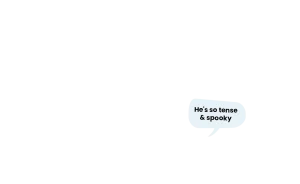 A mostly blank white image with a single speech bubble in the lower right corner containing the text: He's so tense & spooky, capturing a 2024 vibe perfect for your next Sale Page.