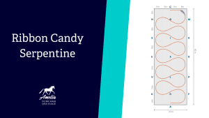 Diagram shows a dressage arena with a ribbon candy serpentine path marked in orange, highlighting one of the top 10 training exercises from Amelia, next to the text Ribbon Candy Serpentine and the Amelia Newcomb Dressage logo.