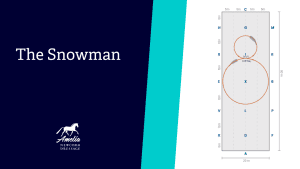 Slide titled The Snowman with a horse logo. Diagram shows one of Amelia's top 10 training exercises: two circles on a dressage arena, a smaller at the top and larger below, connected to form a snowman shape.