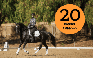 A person riding a black horse in an outdoor dressage arena, surrounded by trees, with a large orange circle overlay stating 20 weeks support—highlighting the Rider Position Blueprint.